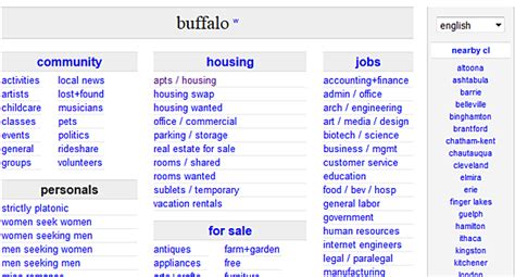 Buffalo craigslist wanted - buffalo wanted - by owner "car" - craigslist. loading. reading. writing. saving. searching. refresh the page. ... WANTED TOY TRAINS LIONEL AMERICAN FLYER IVES MARX ...